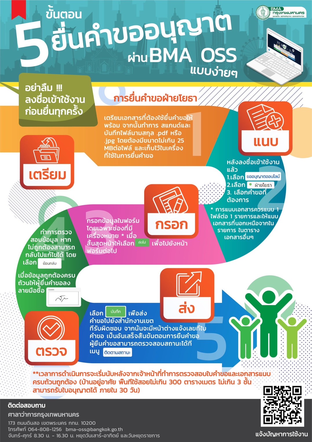 ศูนย์รับคำขออนุญาตของกรุงเทพมหานคร